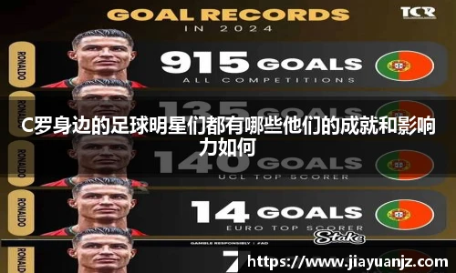 C罗身边的足球明星们都有哪些他们的成就和影响力如何