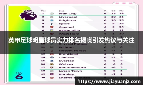 英甲足球明星球员实力排名揭晓引发热议与关注